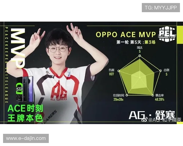 和平精英耐力排行榜最新出炉BLG战队荣登第七名引发关注