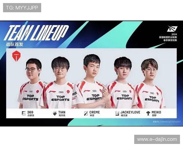 城市赛积分榜更新TES战队以72分稳居第一名