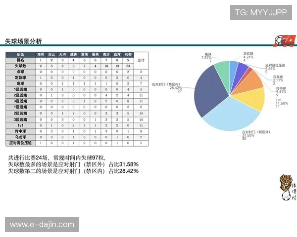 广州排球队力量表现数据分析揭示运动员潜力与训练效果的关系