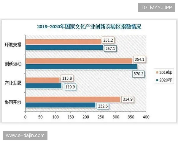 广州乒乓球队的意识探讨与发展现状分析专题研究