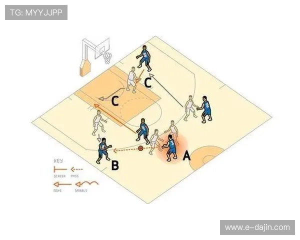 广州篮球队进攻体系解析：战术布局与球员配合的完美结合