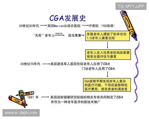 成都乒乓球队个人能力分析与表现评估的综合研究